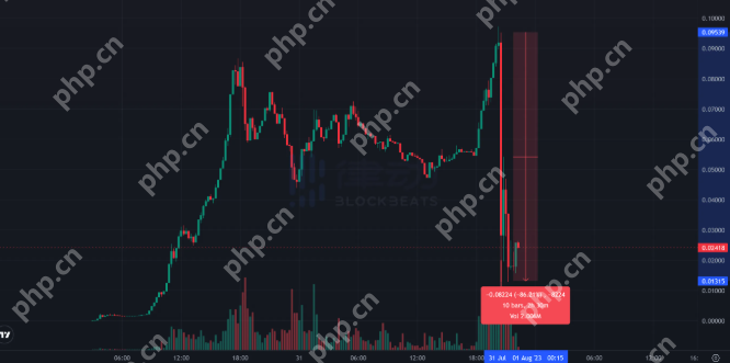 base链有哪些币？如何将base链上的币转出？ - php中文网